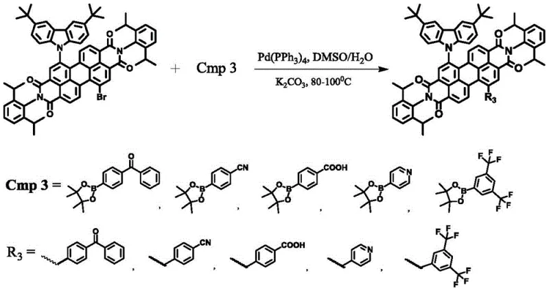 Step 3 Suzuki coupling reaction scheme yielding final target compound