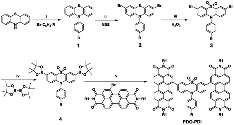 Synthetic route for PDO-PDI showing Buchwald coupling, bromination, oxidation, borylation and Suzuki coupling steps