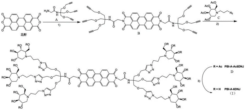 Synthetic route showing condensation, click reaction, and deacetylation steps to form PBI-A-6DNJ