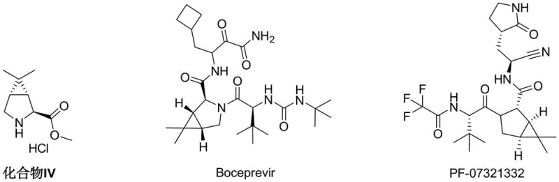 Structures of Compound IV, Boceprevir, and PF-07321332 showing the core bicyclic scaffold