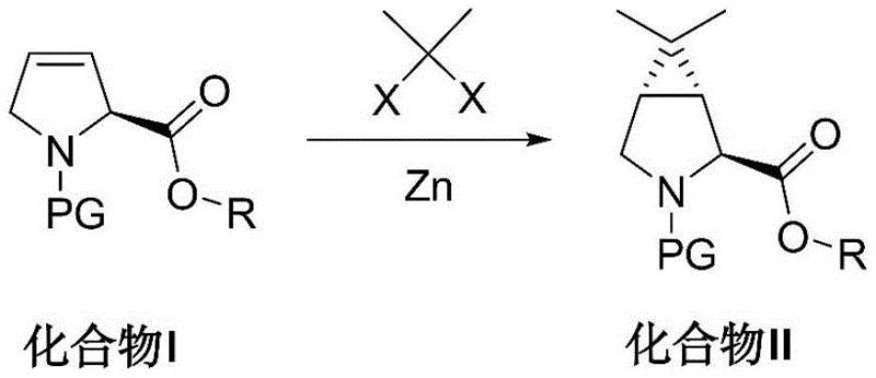 General reaction scheme showing Simmons-Smith cyclopropanation of Compound I to Compound II