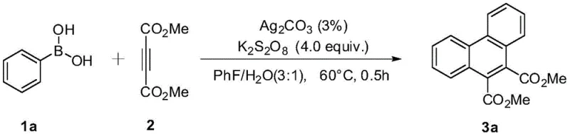 Optimized reaction conditions showing 70 percent yield using silver carbonate and fluorobenzene water solvent
