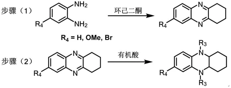 Synthetic route for preparing phenazine intermediates via condensation and reduction