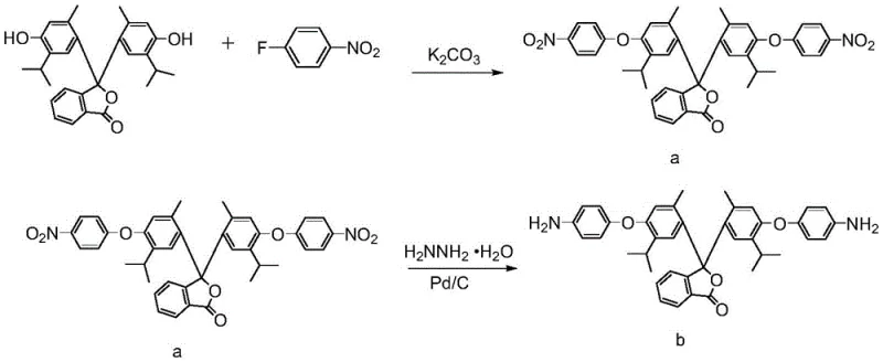 Synthesis route of the novel aromatic diamine monomer via nucleophilic substitution and reduction