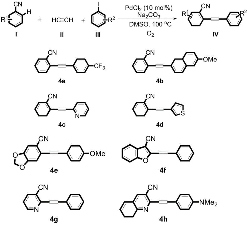 Substrate scope examples showing diverse phenyl-2-(2'-cyanophenyl)acetylene derivatives (4a-4h) synthesized via the patented method