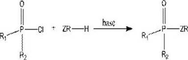General reaction scheme for traditional P(O)-Cl coupling showing limitations