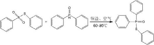Core novel reaction scheme: Phenyl thiobenzenesulfonate plus Diphenylphosphine oxide yielding Product