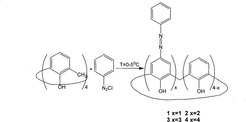 General reaction scheme showing calix[4]arene reacting with diazonium chloride using sodium acetate to form substituted derivatives