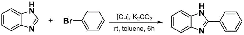 General reaction scheme for the synthesis of phenylbenzimidazole using the copper catalyst