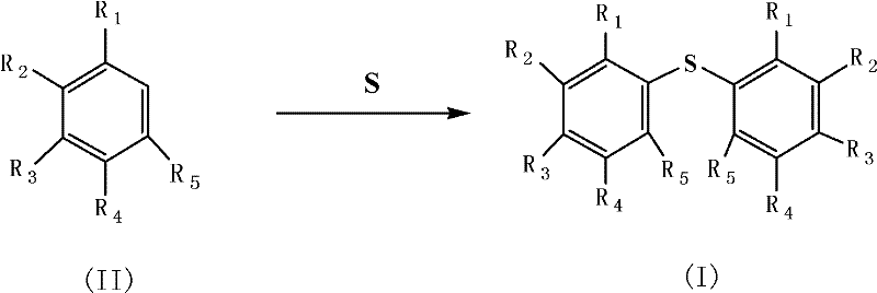 General reaction scheme showing the synthesis of phenylene sulfide compounds (Formula I) from benzene derivatives (Formula II) and sulfur using solid acid catalysis