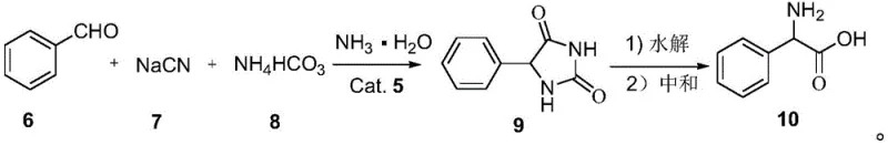 Reaction scheme showing the synthesis of phenylglycine from benzaldehyde using the magnetic catalyst