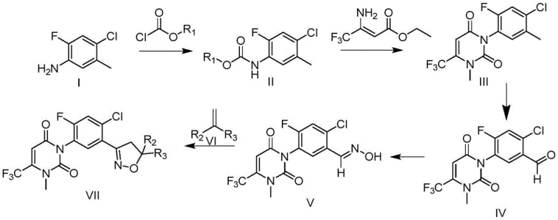 Optimized synthetic route showing the uracil-first strategy leading to high yields