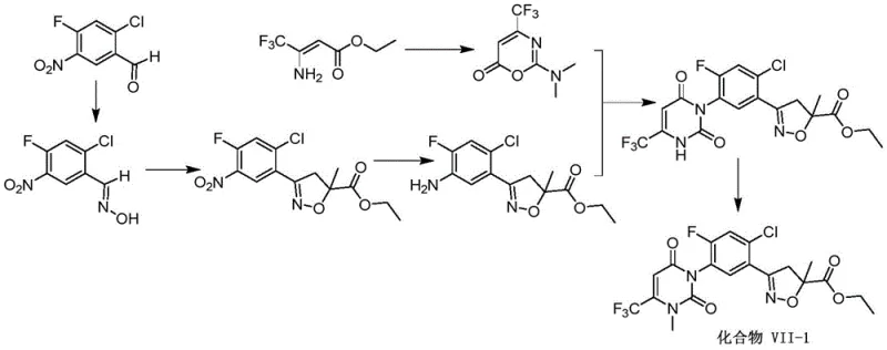 Comparative synthetic route showing the inefficient conventional method starting with nitrobenzaldehyde