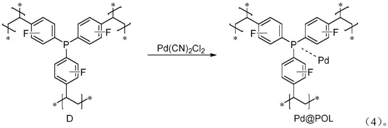 Synthesis and structure of the heterogeneous Pd@POL catalyst showing palladium coordination