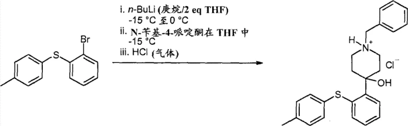 Reaction scheme showing lithiation and addition to N-benzyl-4-piperidone at -15C
