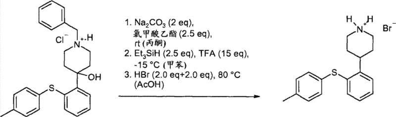 Full synthetic sequence from protected intermediate to final piperidine HBr salt