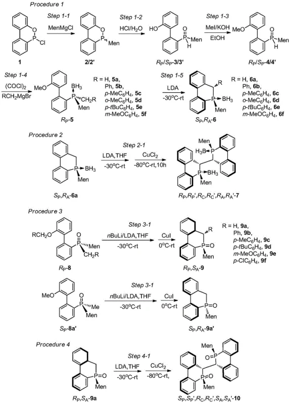 Detailed synthesis procedures for phosphaphenanthrene derivatives and bisphosphine ligands