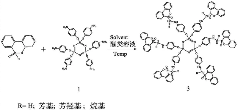 Reaction schemes for Compound 2 and Compound 3 synthesis using DOPO
