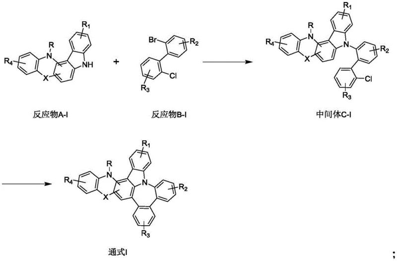 General synthetic route showing the two-step palladium-catalyzed transformation from reactants A-I and B-I to the final phosphorescent compound