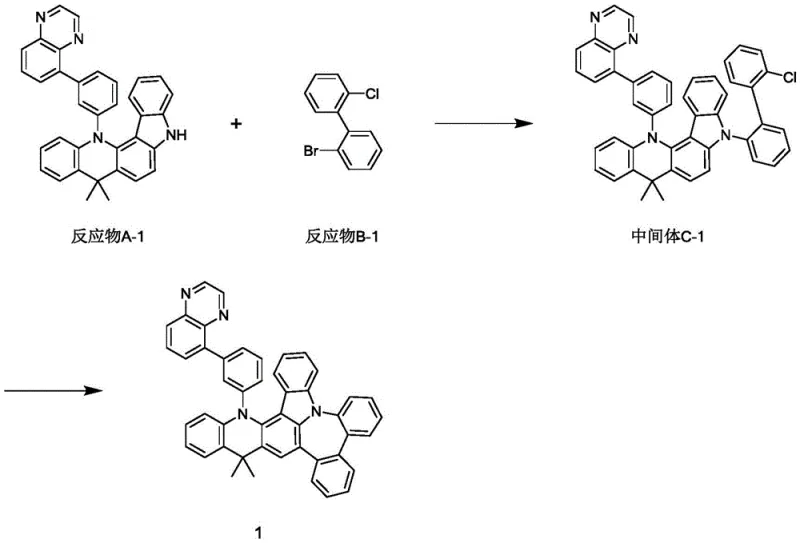 Specific synthesis example of Phosphorescent Compound 1 showing reactants and reaction conditions