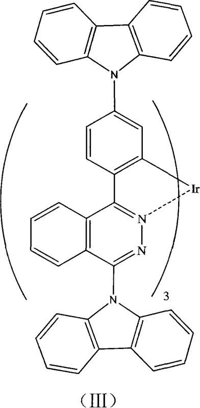 Carbazole-substituted iridium complex structure showing ligand versatility