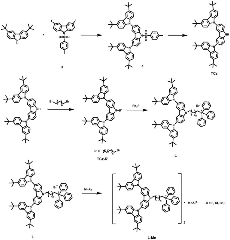 Complete synthetic route for the phosphorescent manganese complex involving Ullmann coupling, deprotection, alkylation, and metal coordination