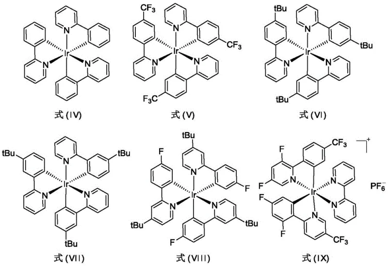 Structures of Iridium photosensitizer catalysts Formula IV to IX