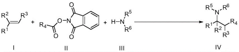 General reaction scheme for olefin 1,2-difunctionalization using photocatalysis