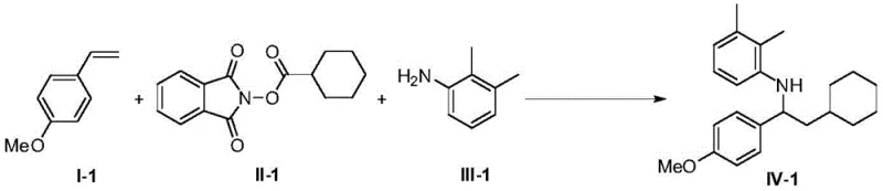 Optimization reaction scheme showing reactants I-1, II-1, and III-1 forming product IV-1