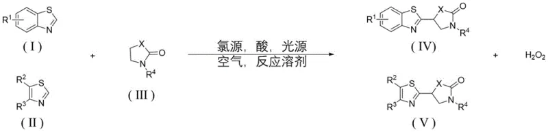 General reaction scheme for photocatalytic synthesis of 2-acylamino alkyl substituted thiazole derivatives using chlorine source and light