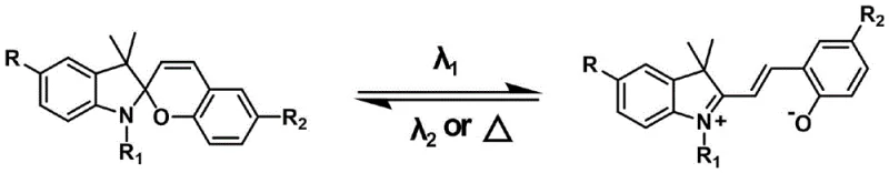 General mechanism of spiropyran photochromic ring-opening and closing under UV irradiation