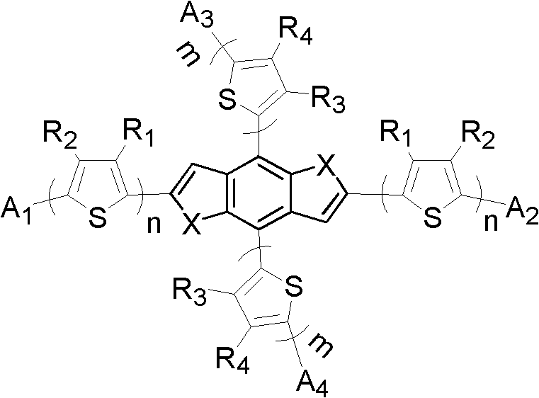 General chemical structure of 2D conjugated photoelectric compounds with benzodithiophene core