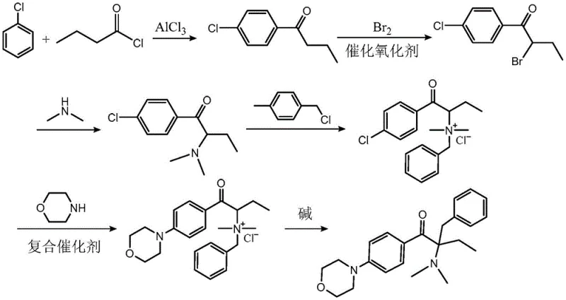 Novel synthetic route for Photoinitiator 369 showing improved yield and mild conditions