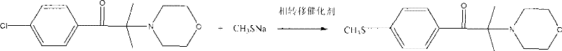 Reaction scheme of the novel phase-transfer catalyzed thioetherification process
