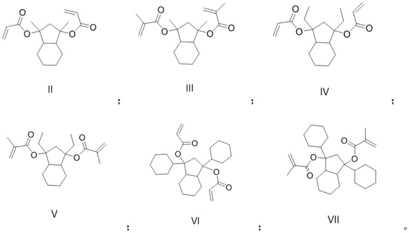 Specific structural formulas II through VII representing various embodiments of the resin monomer