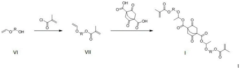 General synthetic route showing esterification of vinyl ether alcohol to intermediate VII and subsequent addition to form monomer I