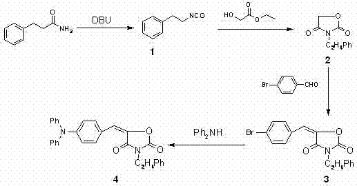 Novel four-step synthetic route for photosensitive dye production