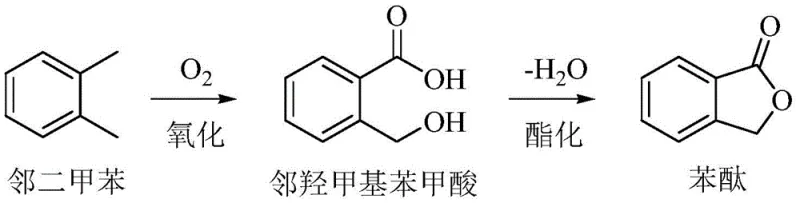 Reaction pathway showing the selective oxidation of o-xylene to o-hydroxymethylbenzoic acid and subsequent esterification to phthalide