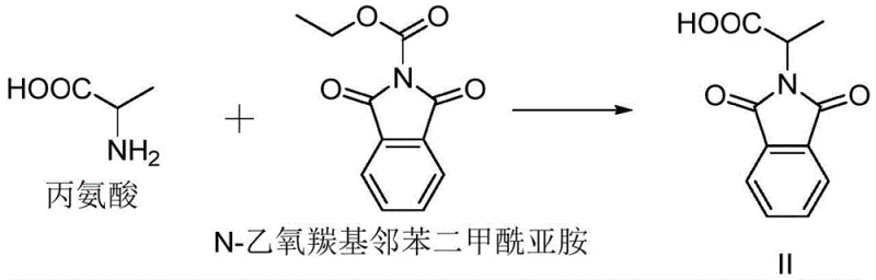 Step 1 of the novel synthesis: Aminoacylation of alanine