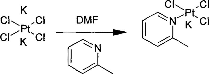 Reaction scheme showing the synthesis of trichloro(2-picoline)potassium platinate in DMF solvent