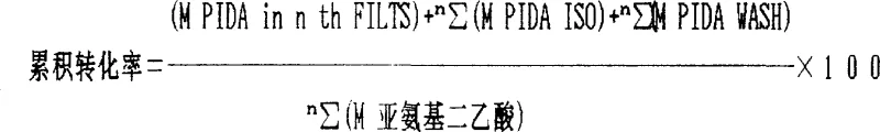 Formula for calculating cumulative conversion rate in PIDA recycling process