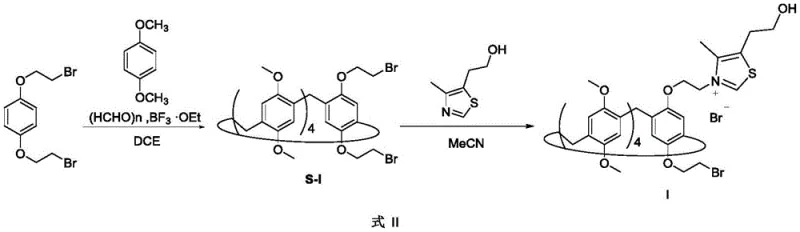 Overall synthesis route of Pillar[5]arene NHC catalyst showing two main steps