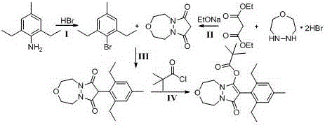 Novel 4-step synthetic route for Pinoxaden showing Steps I to IV