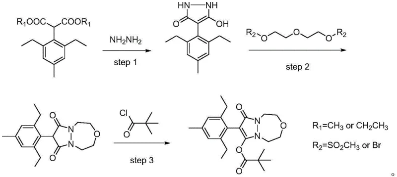 Novel synthetic route of Pinoxaden via malonate condensation and cyclization