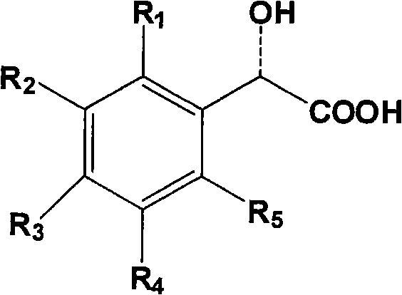 General formula of chiral mandelic acid derivatives used as resolving agents