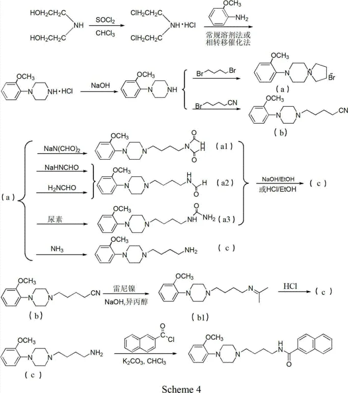 General synthetic scheme for piperazine compounds starting from diethanolamine