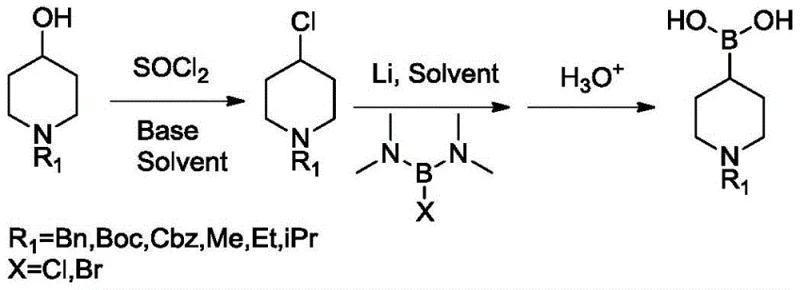 General reaction scheme for synthesizing N-substituted piperidine-4-boronic acid via chlorination and lithiation