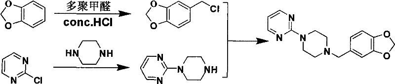 Overall synthetic route for Piribedil showing three key steps from piperonyl ring and 2-chloropyrimidine