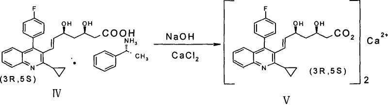 Final step reaction showing hydrolysis of amine salt IV to Pitavastatin Calcium V