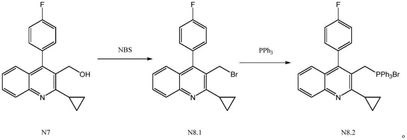 Novel one-pot synthesis route using NBS for pitavastatin intermediate production